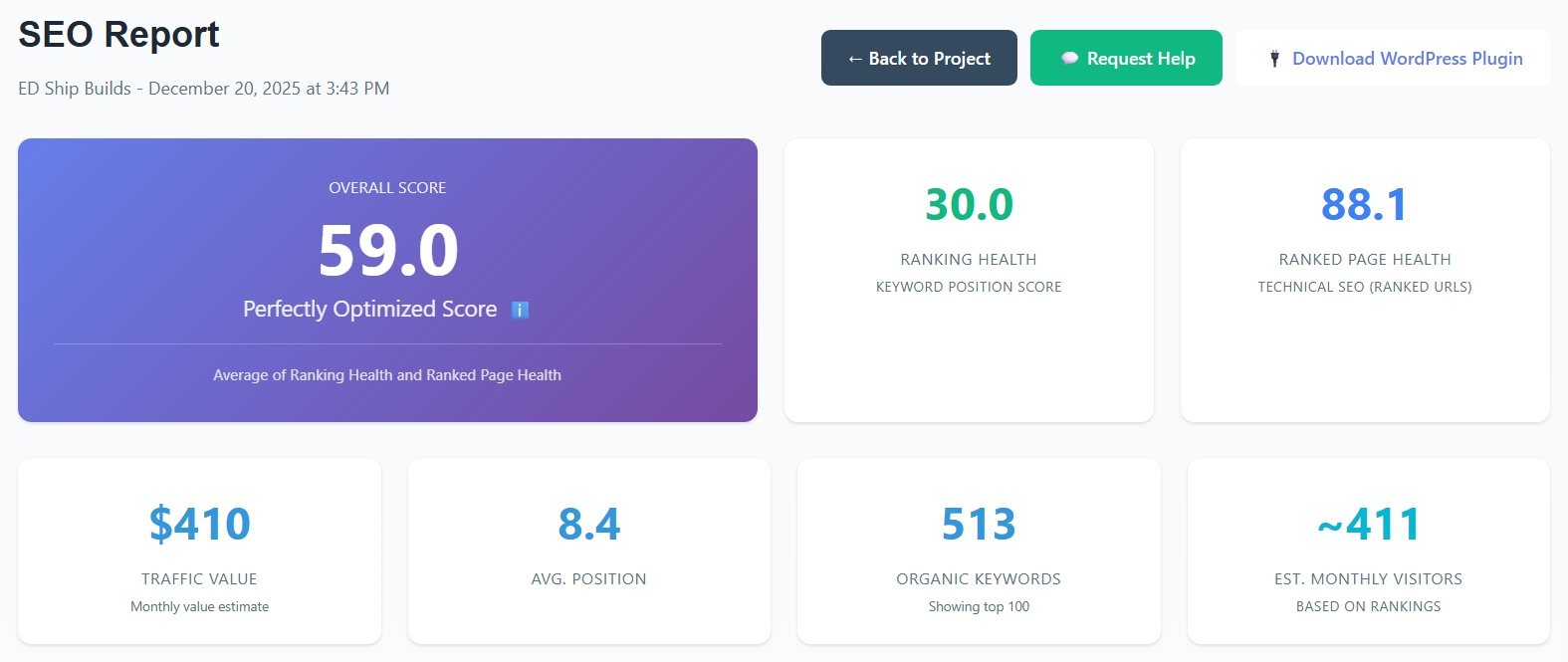 AI Driven SEO report dashboard showing performance metrics, keyword rankings, and AI strategic insights